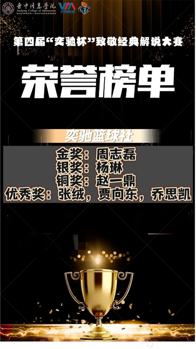 当篮球遇上思辩力,看篮球解说员们如何展示?——校第四届“奕驰杯”致敬经典解说大赛圆满结束
